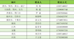 【邀请函】2025首届中国（武汉）整拆定制家居暨